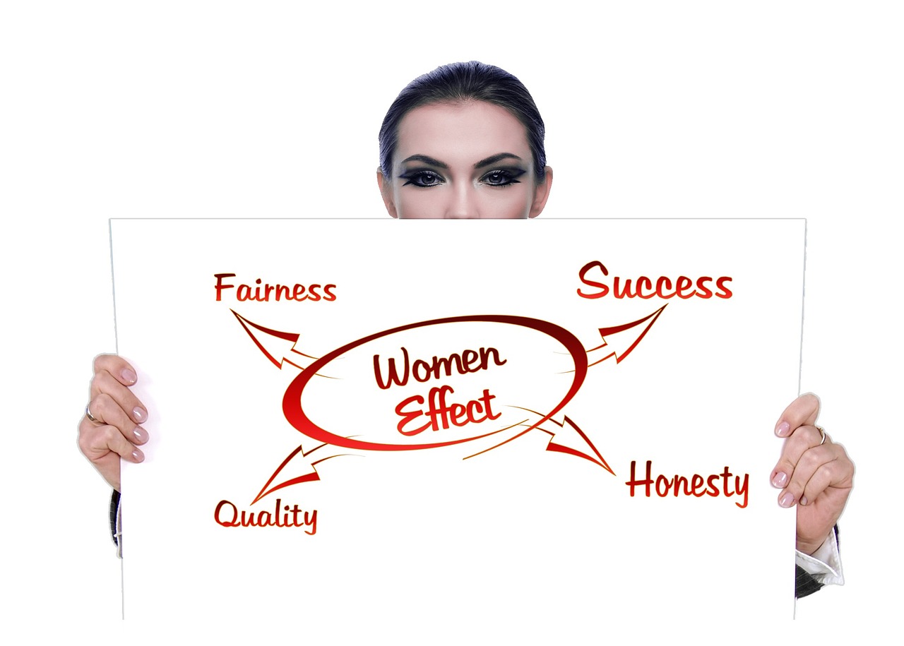 woman, business world, head, female, mission statement, market economy, profile, business people, silhouette, motto, quality, honesty, team spirit, success, attention, sincerity, authenticity, opportunities, commitment, ethics, justice, profit, credibility, humanity, wealth, clarity, creativity, learning ability, moral, entrepreneurship, transparency, business ethics, would, mission statement, honesty, honesty, authenticity, ethics, ethics, ethics, ethics, ethics, credibility, entrepreneurship, entrepreneurship, entrepreneurship, business ethics, business ethics